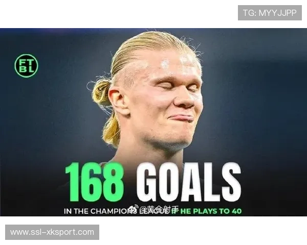 哈兰德欧冠进球效率分析，领跑射手榜